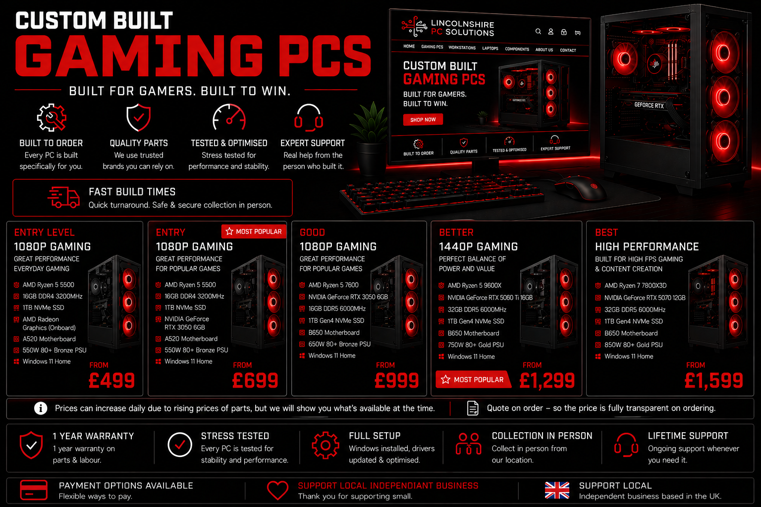 Lincolnshire PC Solutions custom gaming PC packages with example specifications and starting prices from £499 to £1,599